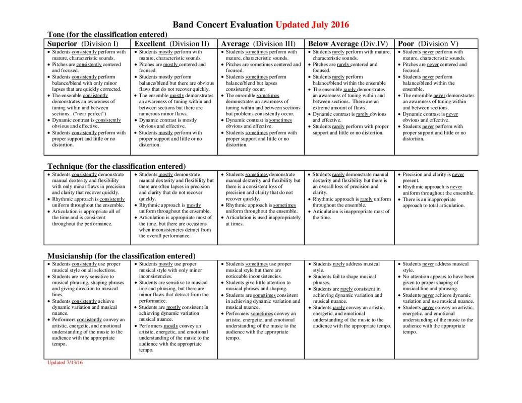 uil current events essay rubric